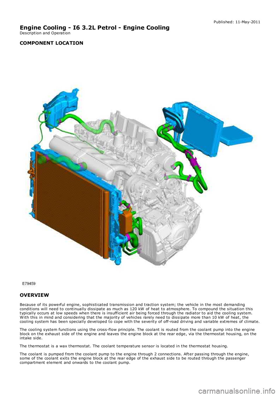 LAND ROVER FRELANDER 2 2006  Repair Manual Publi s hed: 11-May-2011
Engine Cooling - I6 3.2L Petrol - Engine Cooling
Des cript ion and Operat ion
COMPONENT LOCATION
OVERVIEW
Becaus e of it s  powerful engine, s ophi s ti cat ed transmis si on 