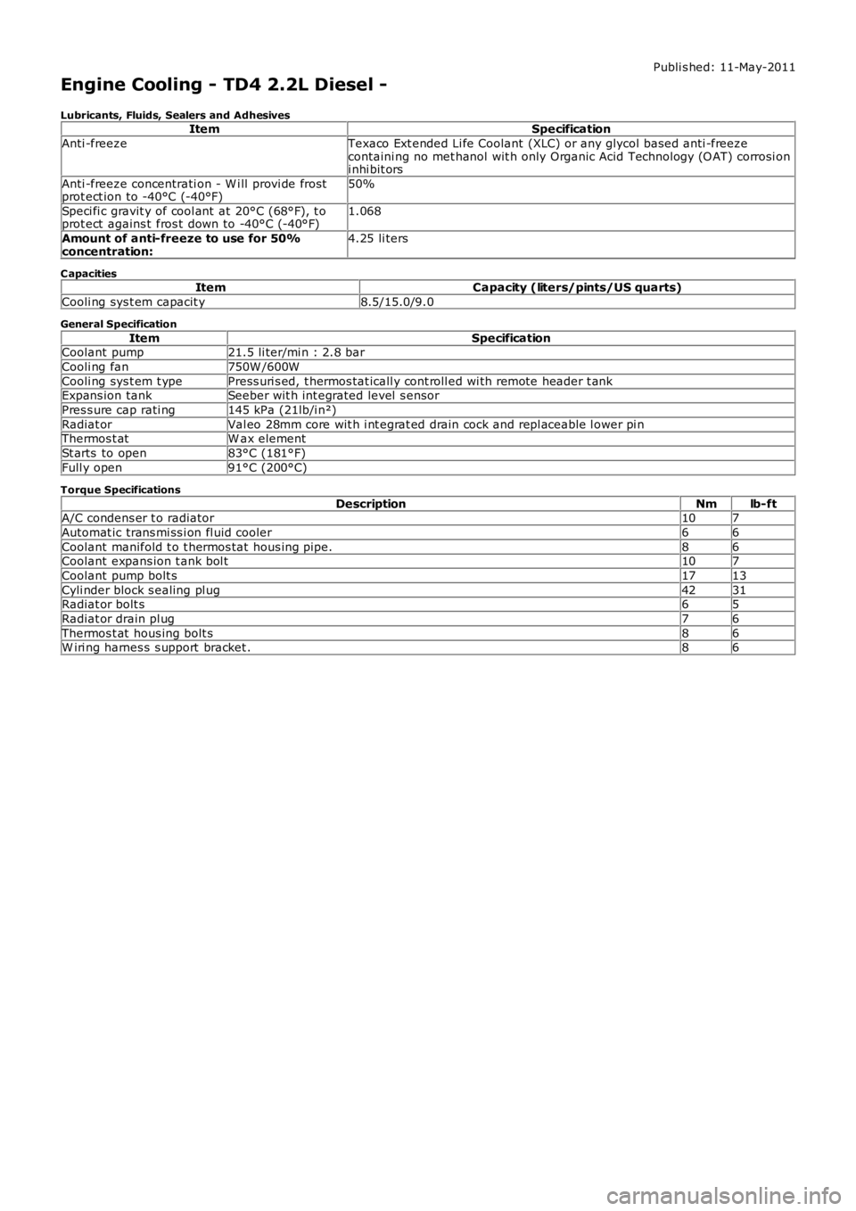 LAND ROVER FRELANDER 2 2006  Repair Manual Publi s hed: 11-May-2011
Engine Cooling - TD4 2.2L Diesel -
Lubricants, Fluids, Sealers and AdhesivesItemSpecification
Anti -freezeTexaco Ext ended Li fe Coolant  (XLC) or any glycol bas ed anti -free