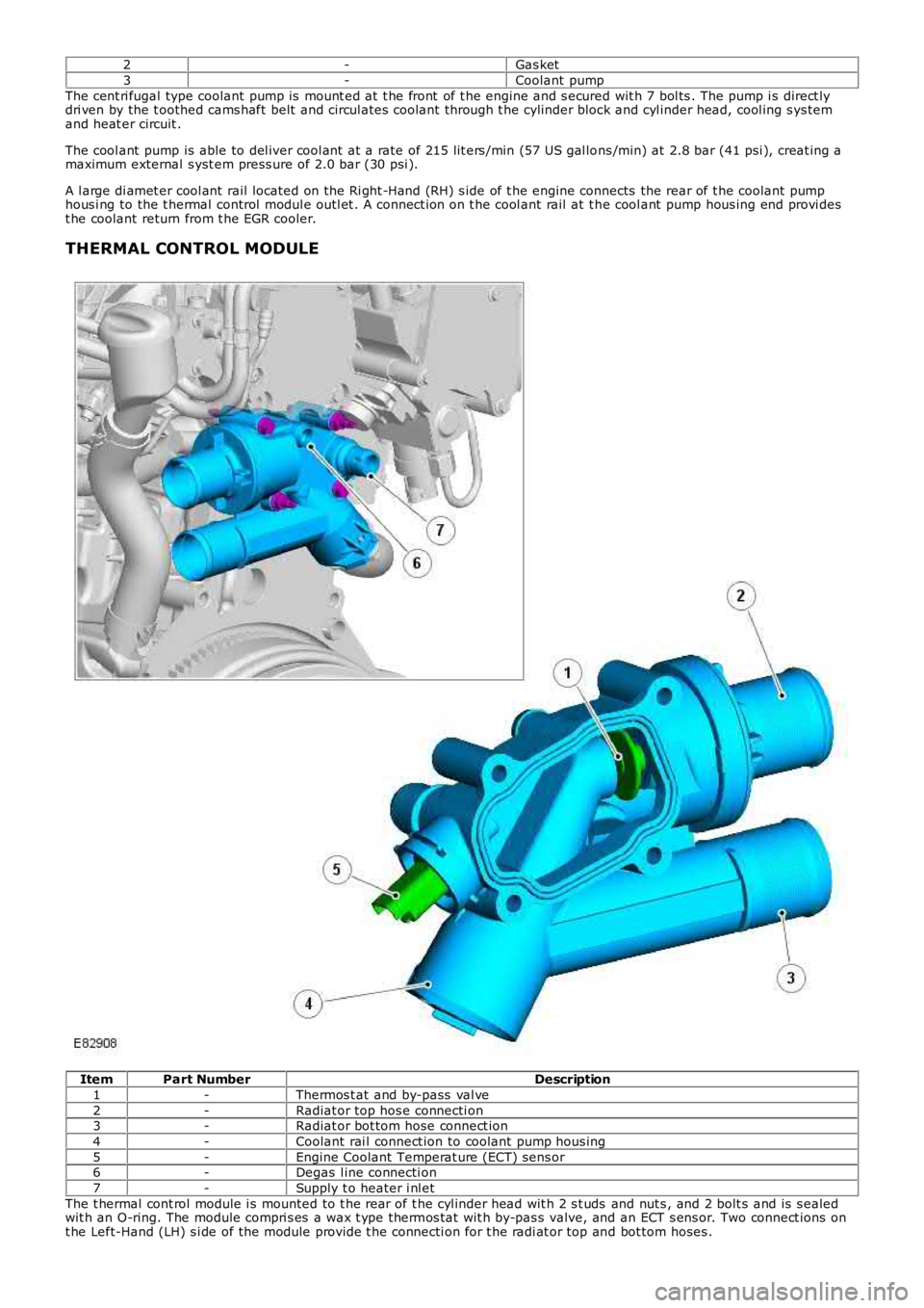 LAND ROVER FRELANDER 2 2006  Repair Manual 2-Gas ket
3-Coolant  pump
The cent ri fugal type coolant pump is  mount ed at  t he front  of t he engine and s ecured wit h 7 bol ts . The pump i s  direct lydri ven by the t oothed cams haft  belt  