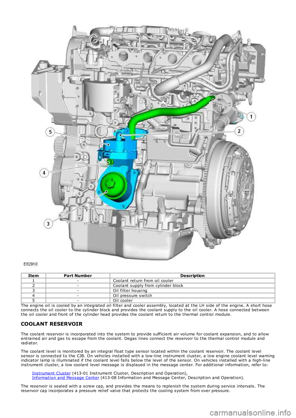 LAND ROVER FRELANDER 2 2006 Repair Manual ItemPart NumberDescription
1-Cool ant return from oi l cool er2-Cool ant s upply from cyl inder block
3-Oil filt er hous i ng
4-Oil pres s ure s wi tch5-Oil cool er
The engi ne oil i s cool ed b LAND ROVER FRELANDER 2 2006 Repair Manual ItemPart NumberDescription
1-Cool ant return from oi l cool er2-Cool ant s upply from cyl inder block
3-Oil filt er hous i ng
4-Oil pres s ure s wi tch5-Oil cool er
The engi ne oil i s cool ed b
