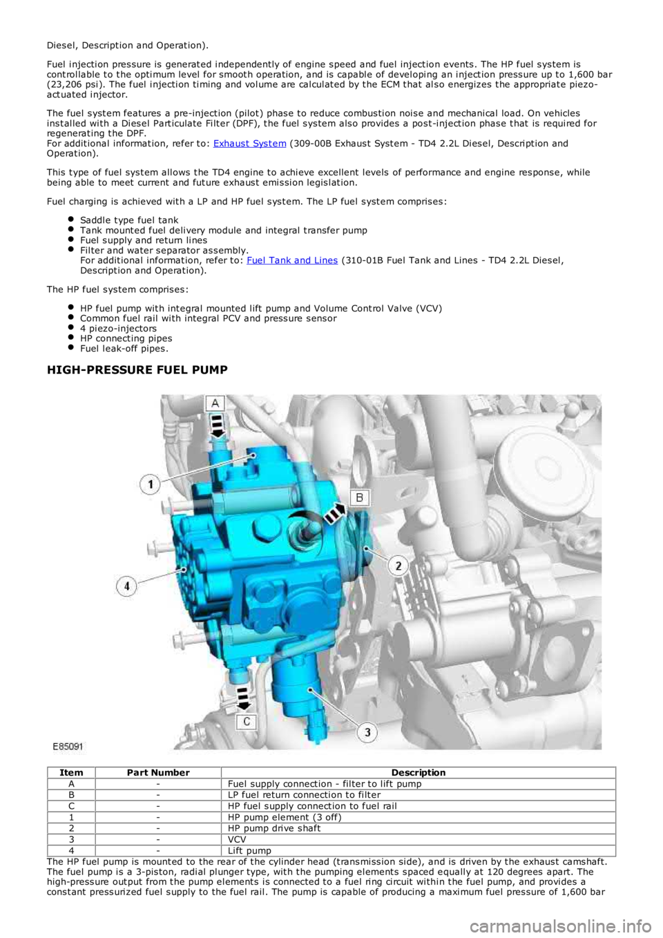 LAND ROVER FRELANDER 2 2006  Repair Manual Dies el, Des cript ion and Operat ion).
Fuel  i njecti on pres sure is  generat ed i ndependent ly of engine s peed and fuel inject ion events . The HP fuel  s ys tem iscont rol lable t o t he opti mu