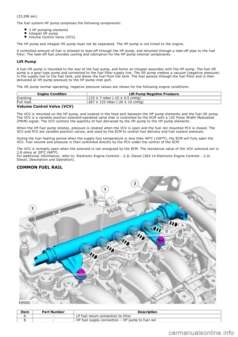 LAND ROVER FRELANDER 2 2006  Repair Manual (23,206 psi ).
The fuel  s yst em HP pump compri ses  t he fol lowi ng components :
3 HP pumpi ng element sInt egral li ft  pumpVolume Cont rol Valve (VCV).
The HP pump and integral  l ift pump mus t 