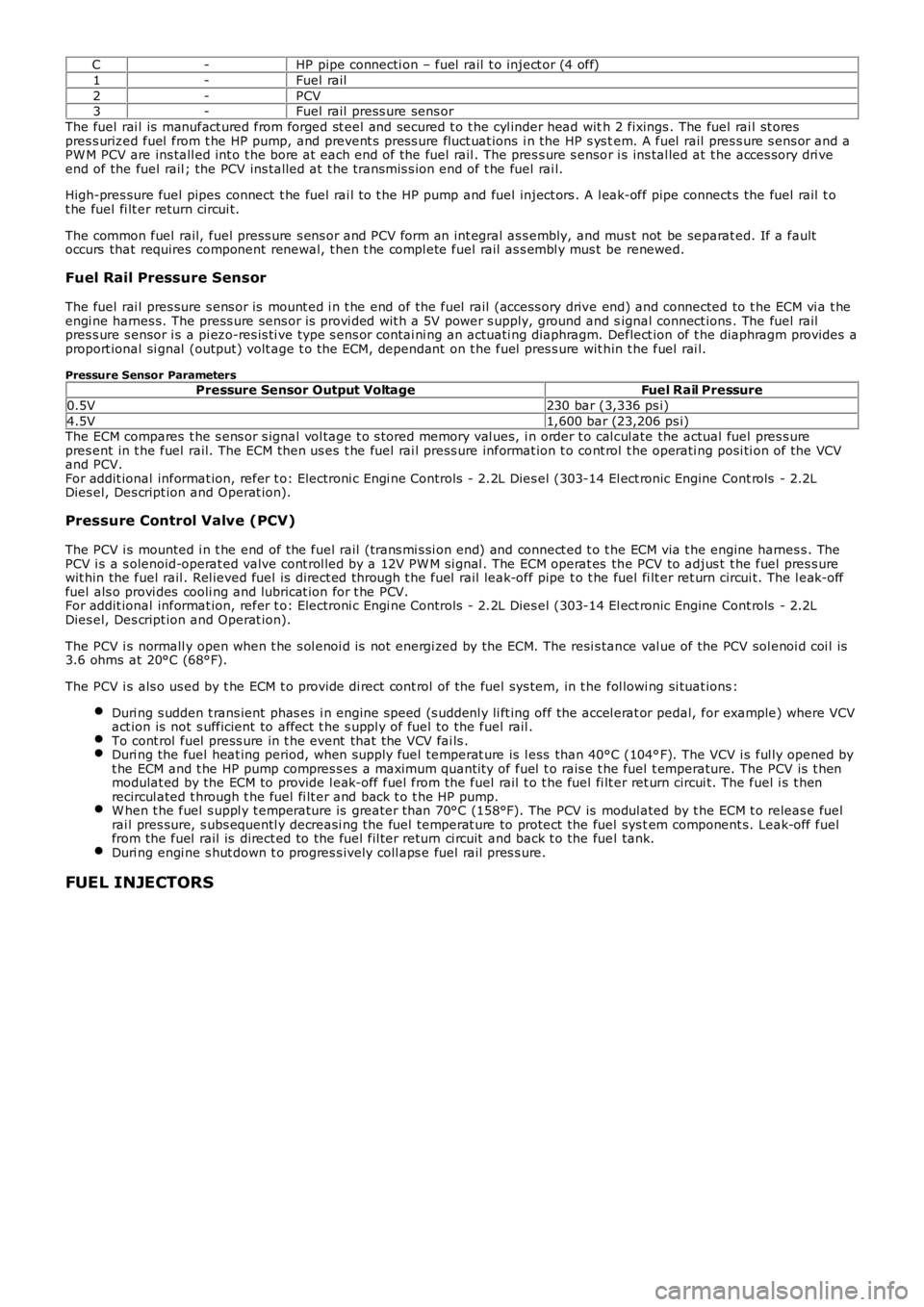LAND ROVER FRELANDER 2 2006 Repair Manual C-HP pipe connecti on – fuel rail t o inject or (4 off)
1-Fuel rail
2-PCV3-Fuel rail press ure sens or
The fuel rai l is manufact ured from forged st eel and secured t o t he cyl inder head wit LAND ROVER FRELANDER 2 2006 Repair Manual C-HP pipe connecti on – fuel rail t o inject or (4 off)
1-Fuel rail
2-PCV3-Fuel rail press ure sens or
The fuel rai l is manufact ured from forged st eel and secured t o t he cyl inder head wit