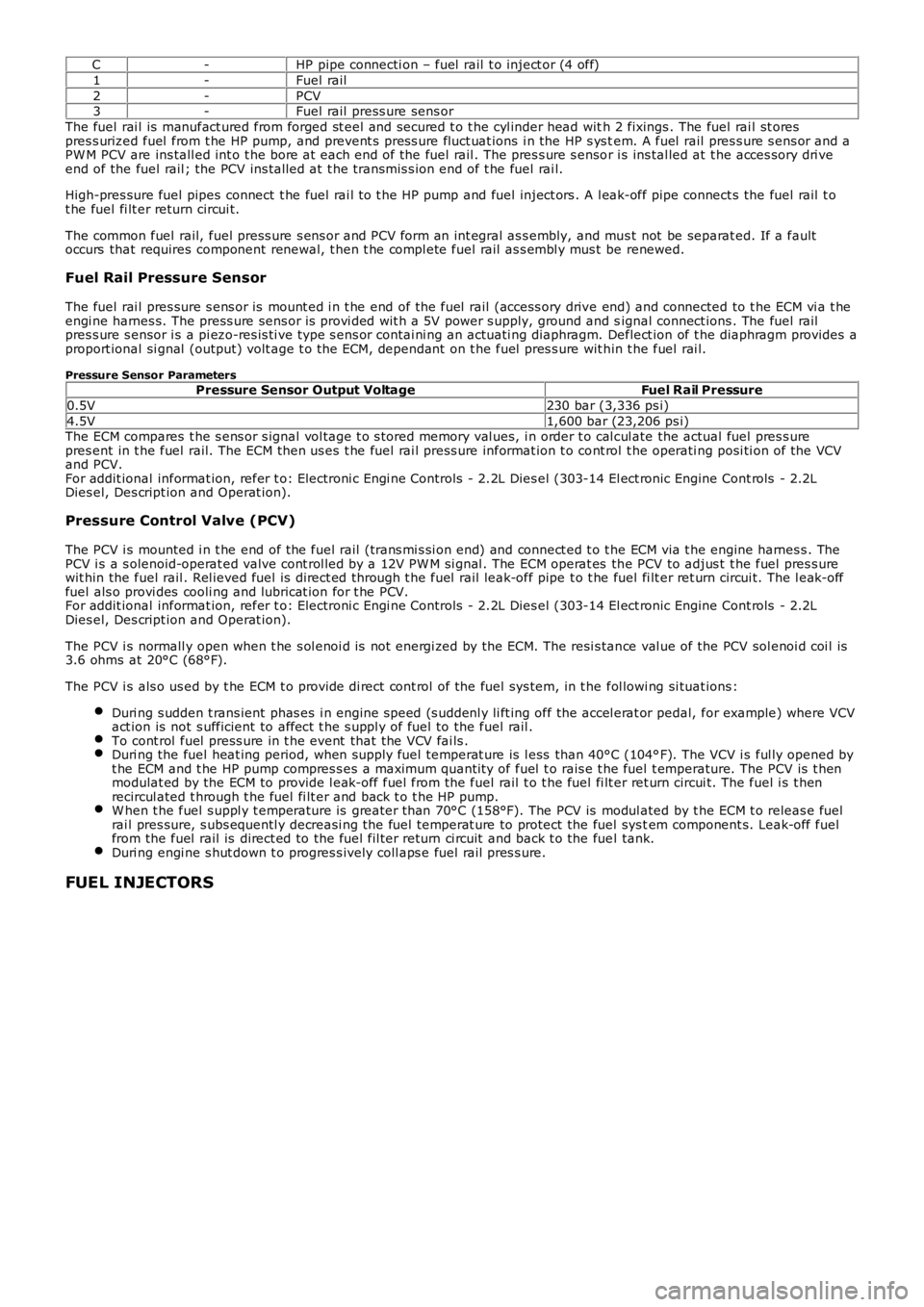 LAND ROVER FRELANDER 2 2006 User Guide C-HP pipe connecti on – fuel  rail  t o inject or (4 off)
1-Fuel rail
2-PCV3-Fuel rail  press ure sens or
The fuel  rai l is  manufact ured from forged st eel and secured t o t he cyl inder head wit