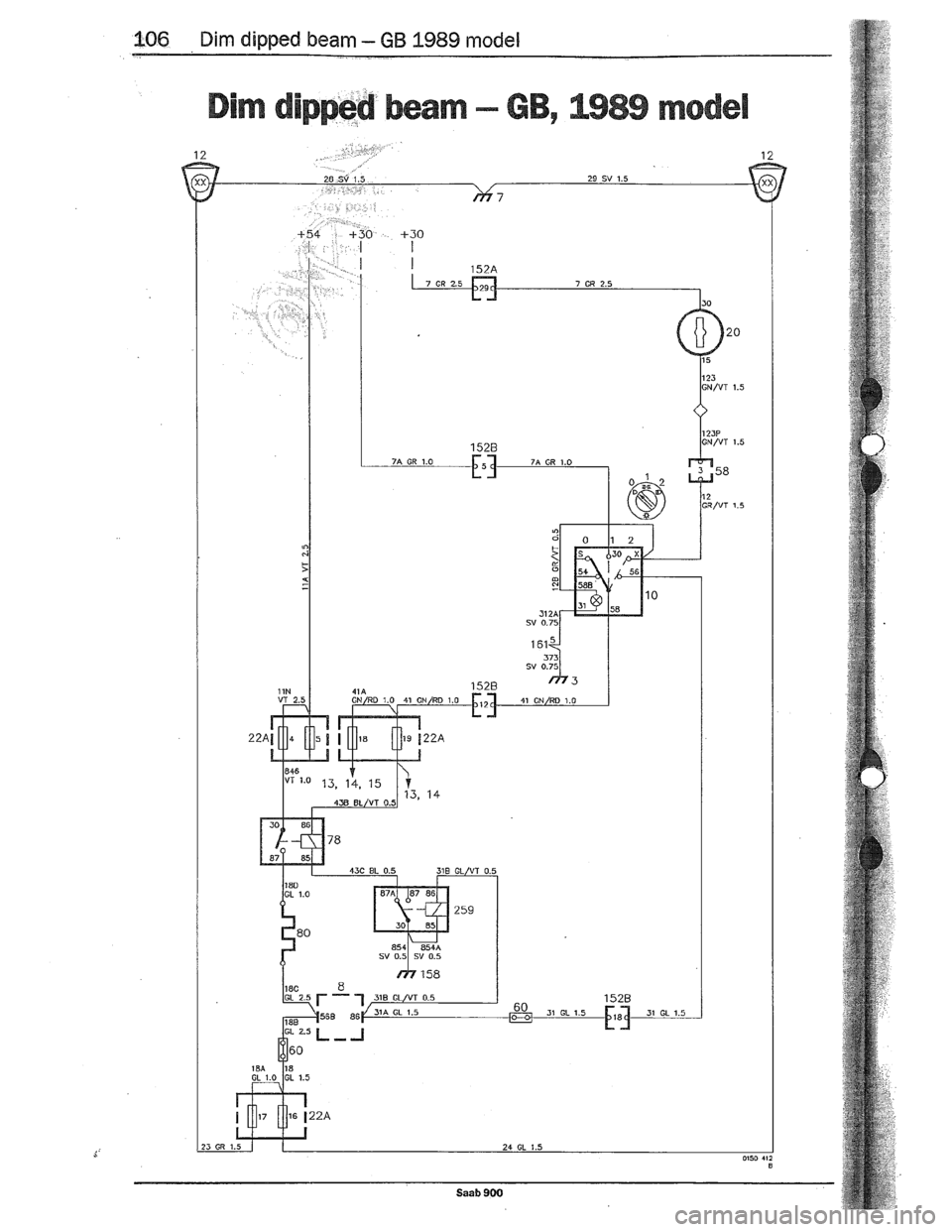 SAAB 900 1989  Service Manual Downloaded from www.Manualslib.com manuals search engine   