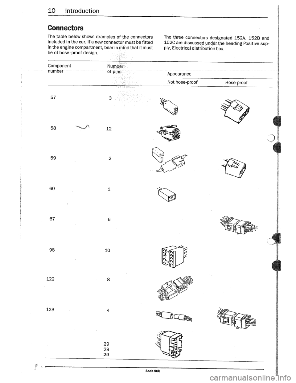 SAAB 900 1989 User Guide Downloaded from www.Manualslib.com manuals search engine   