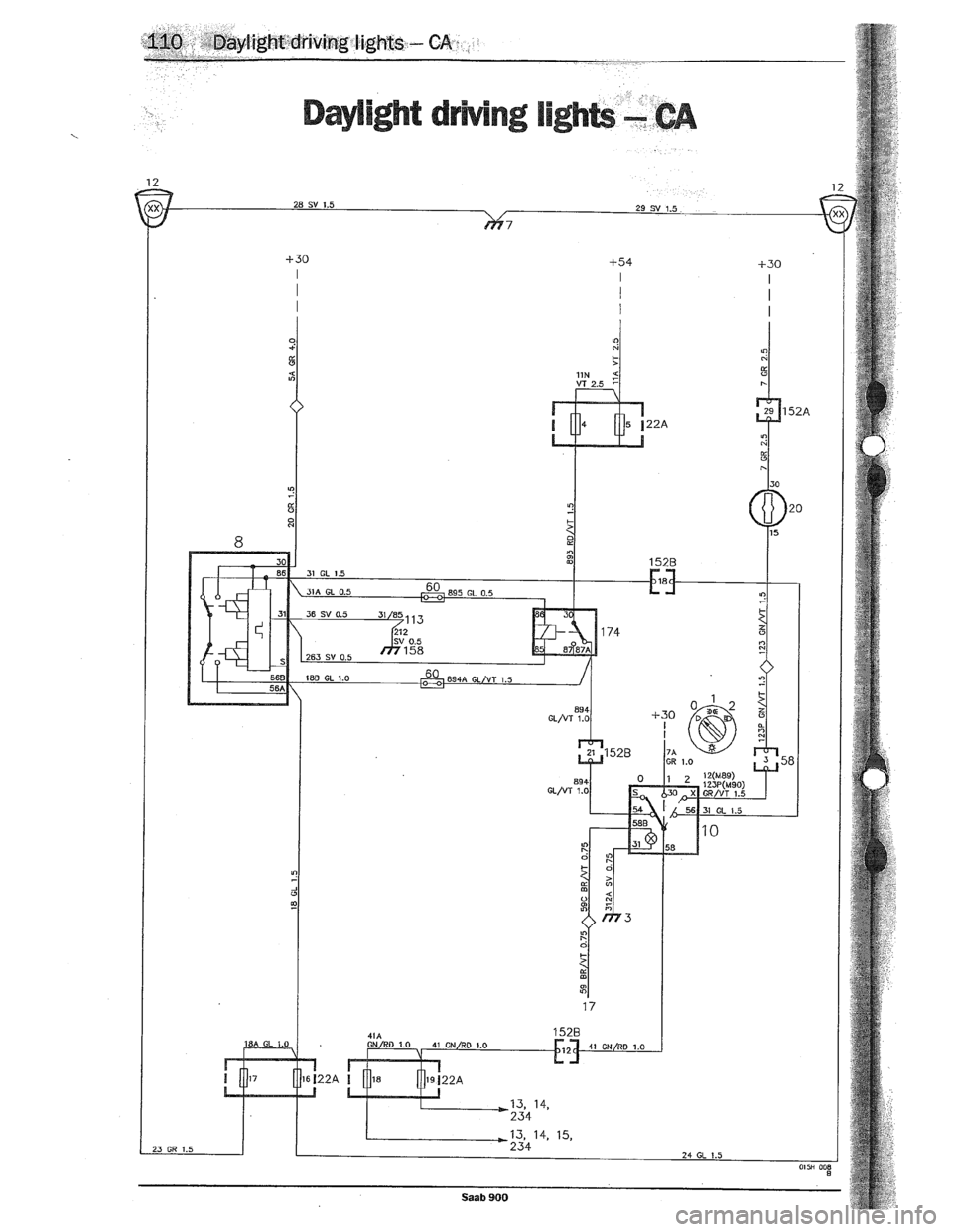 SAAB 900 1989 Service Manual Downloaded from www.Manualslib.com manuals search engine SAAB 900 1989 Service Manual Downloaded from www.Manualslib.com manuals search engine