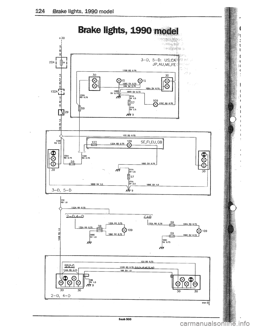 SAAB 900 1989  Service Manual Downloaded from www.Manualslib.com manuals search engine   