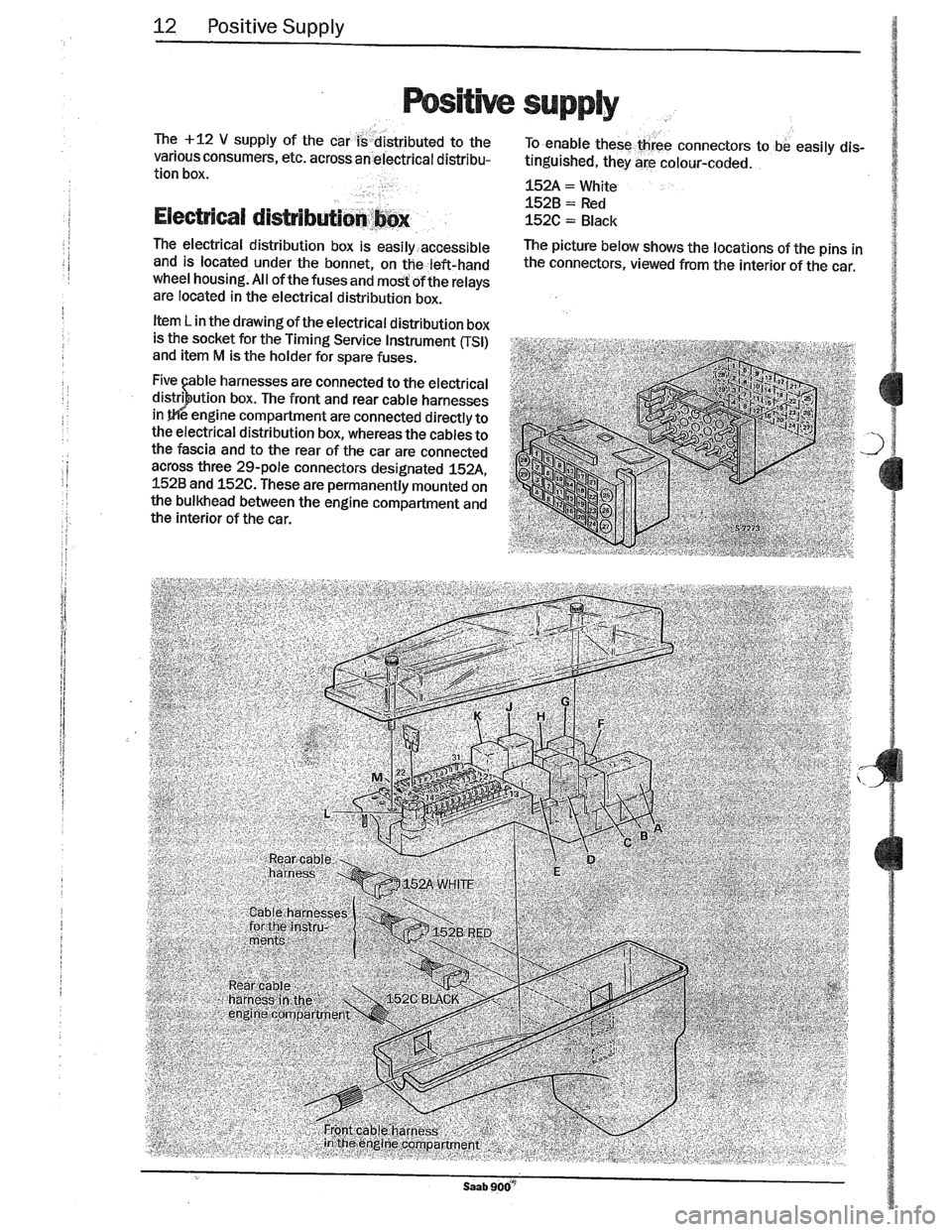SAAB 900 1989 User Guide Downloaded from www.Manualslib.com manuals search engine   