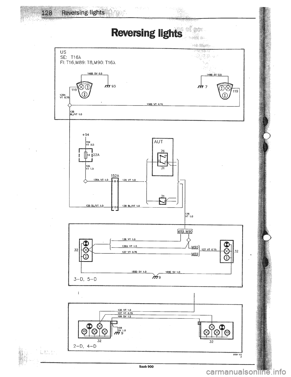 SAAB 900 1989 Service Manual Downloaded from www.Manualslib.com manuals search engine SAAB 900 1989 Service Manual Downloaded from www.Manualslib.com manuals search engine