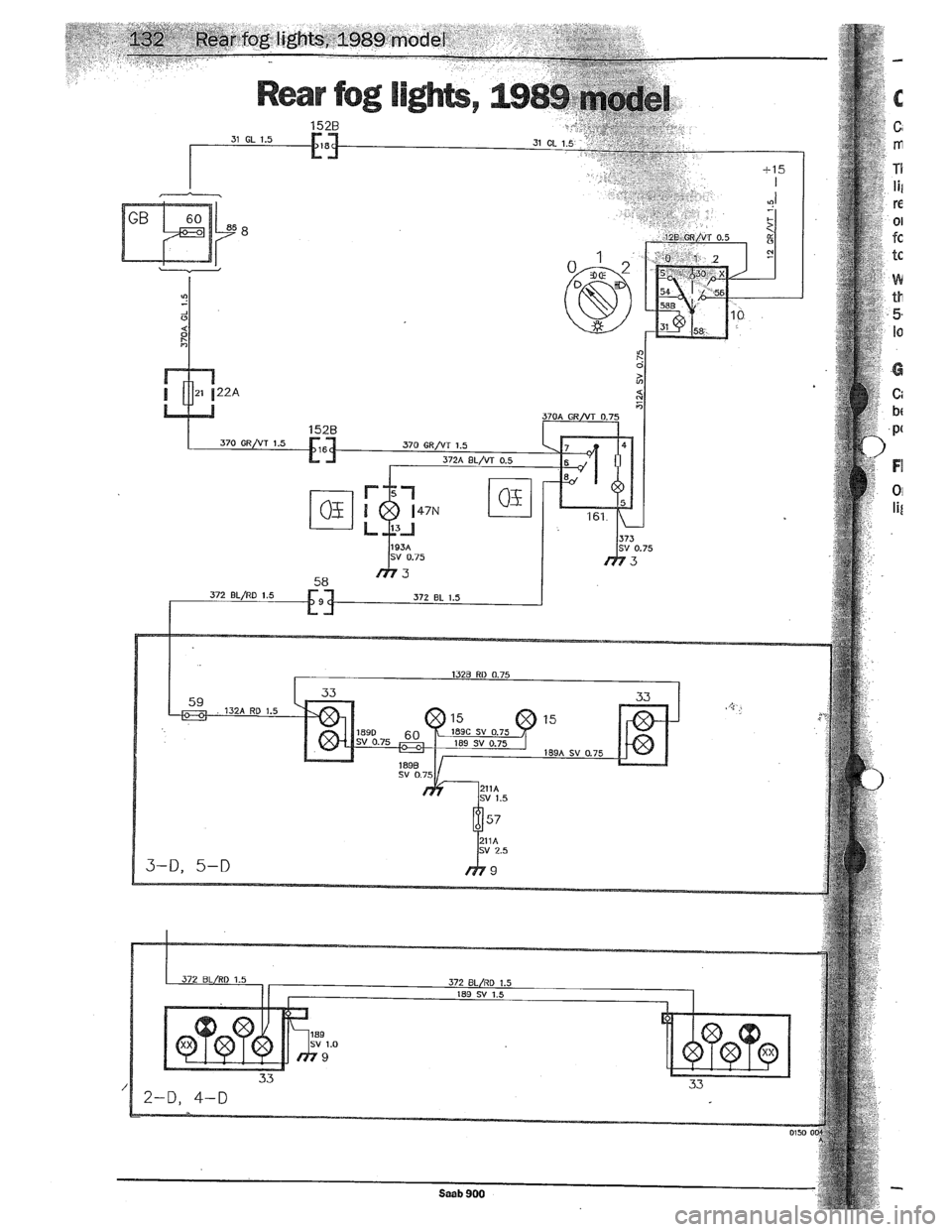 SAAB 900 1989 Service Manual Downloaded from www.Manualslib.com manuals search engine SAAB 900 1989 Service Manual Downloaded from www.Manualslib.com manuals search engine