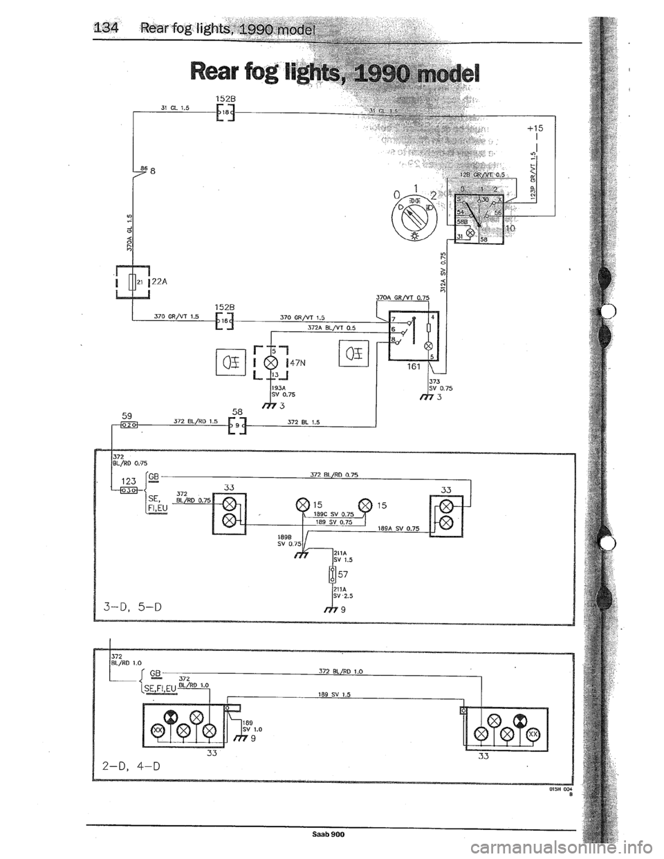 SAAB 900 1989 Service Manual Downloaded from www.Manualslib.com manuals search engine SAAB 900 1989 Service Manual Downloaded from www.Manualslib.com manuals search engine