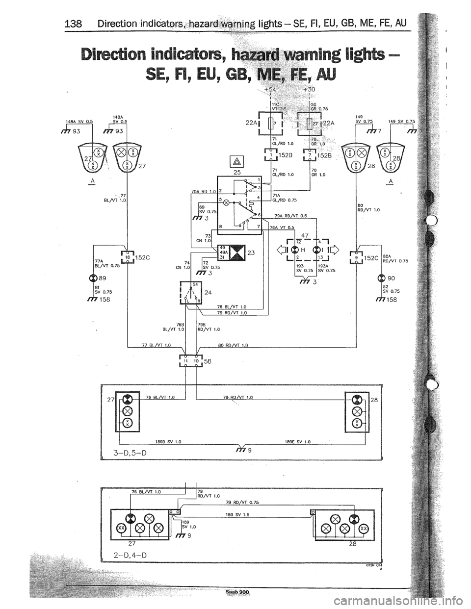 SAAB 900 1989 Service Manual Downloaded from www.Manualslib.com manuals search engine SAAB 900 1989 Service Manual Downloaded from www.Manualslib.com manuals search engine