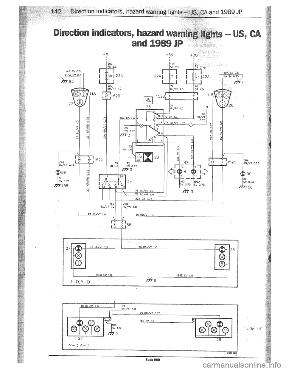 SAAB 900 1989 Service Manual Downloaded from www.Manualslib.com manuals search engine SAAB 900 1989 Service Manual Downloaded from www.Manualslib.com manuals search engine