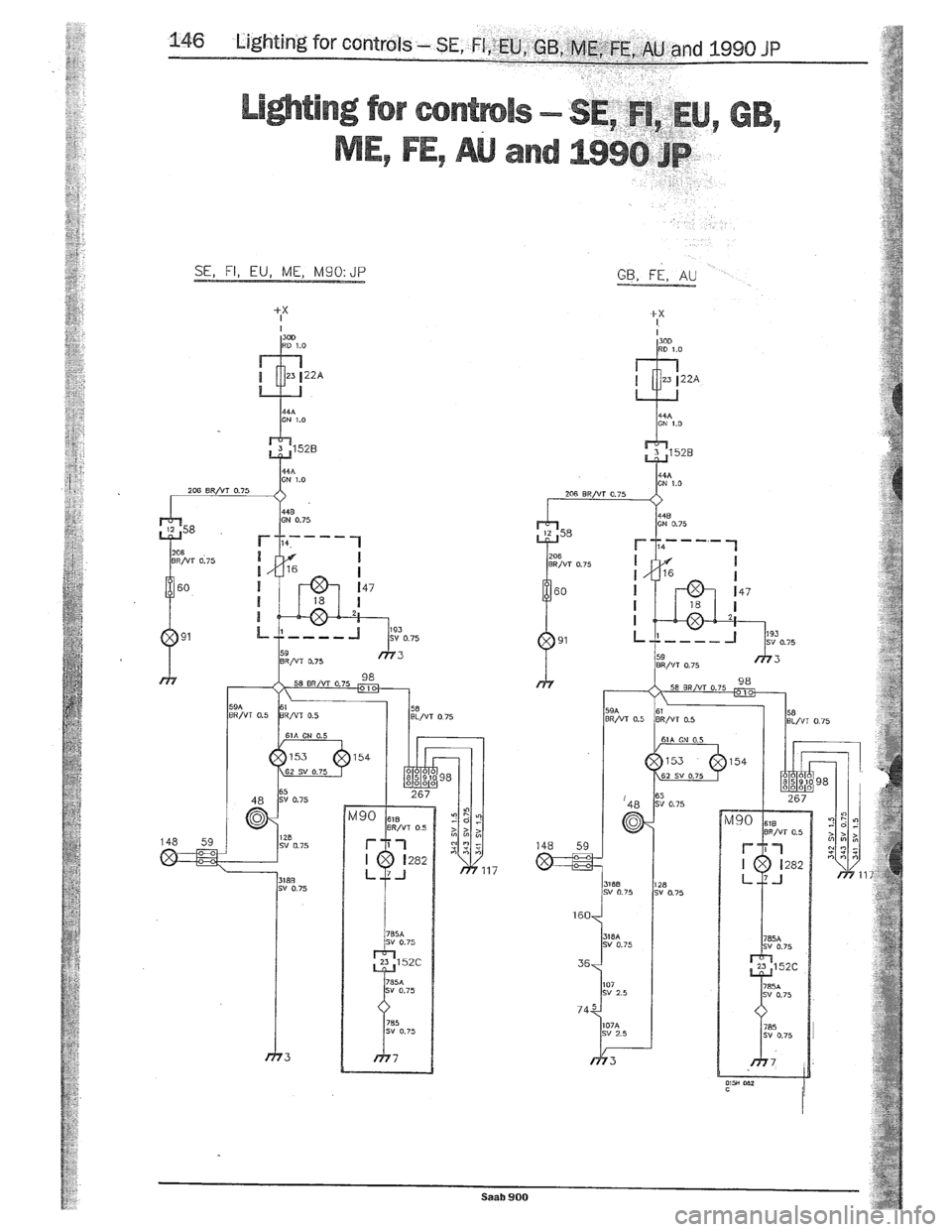 SAAB 900 1989 Service Manual Downloaded from www.Manualslib.com manuals search engine SAAB 900 1989 Service Manual Downloaded from www.Manualslib.com manuals search engine