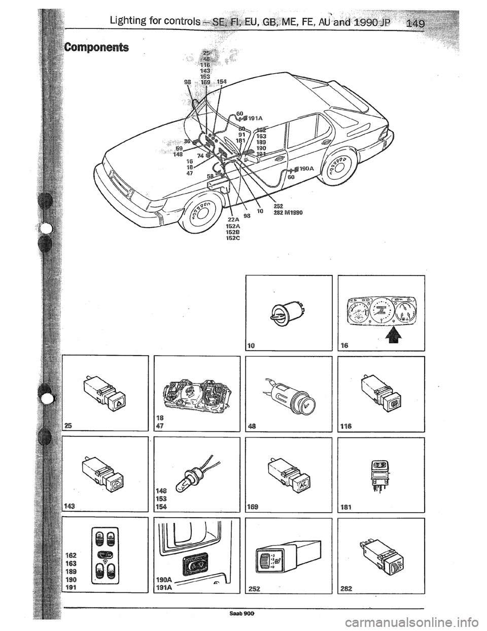 SAAB 900 1989  Service Manual Downloaded from www.Manualslib.com manuals search engine   