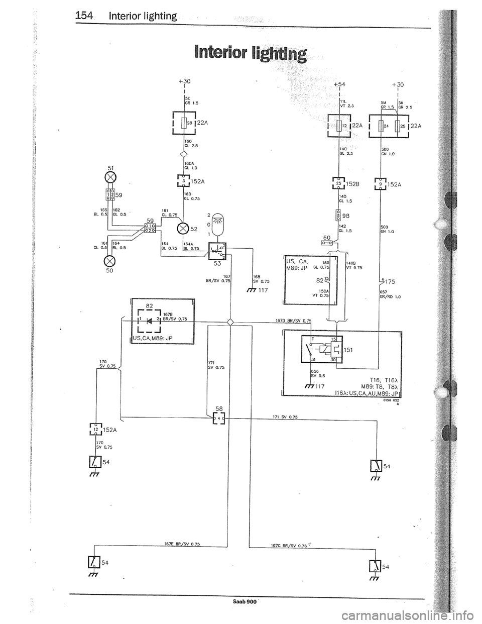 SAAB 900 1989  Service Manual Downloaded from www.Manualslib.com manuals search engine   