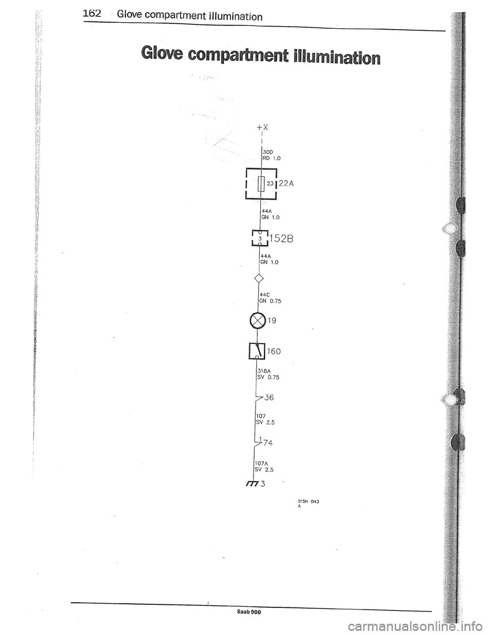 SAAB 900 1989  Service Manual Downloaded from www.Manualslib.com manuals search engine   