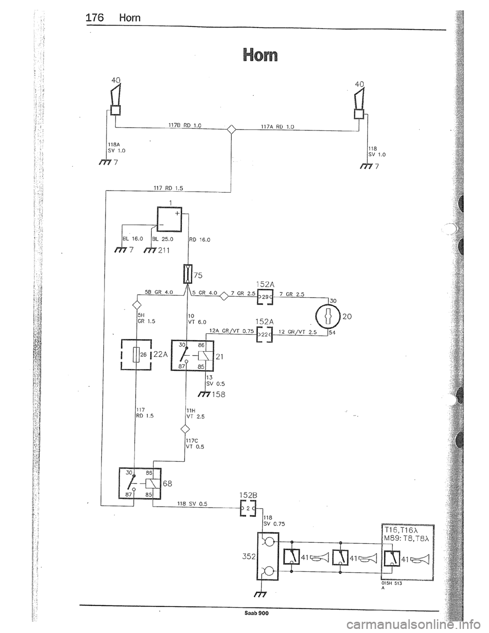 SAAB 900 1989  Service Manual Downloaded from www.Manualslib.com manuals search engine   