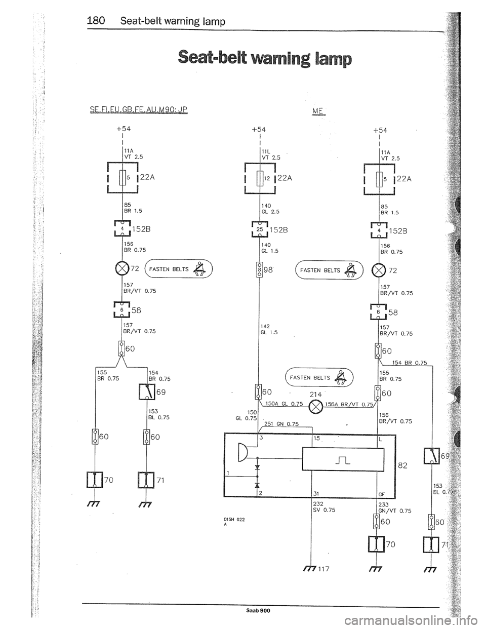 SAAB 900 1989  Service Manual Downloaded from www.Manualslib.com manuals search engine   