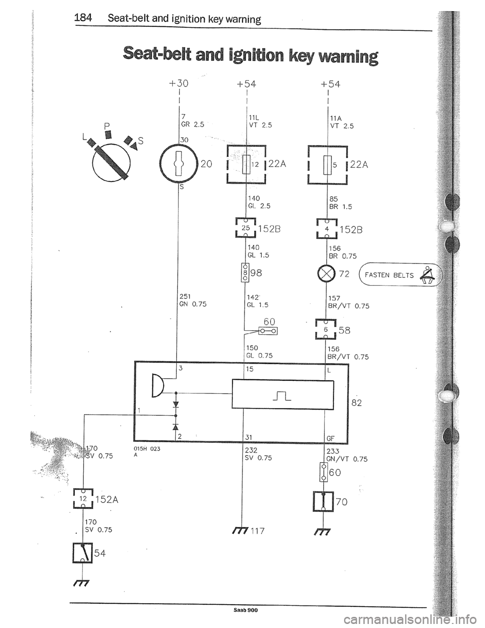 SAAB 900 1989  Service Manual Downloaded from www.Manualslib.com manuals search engine   