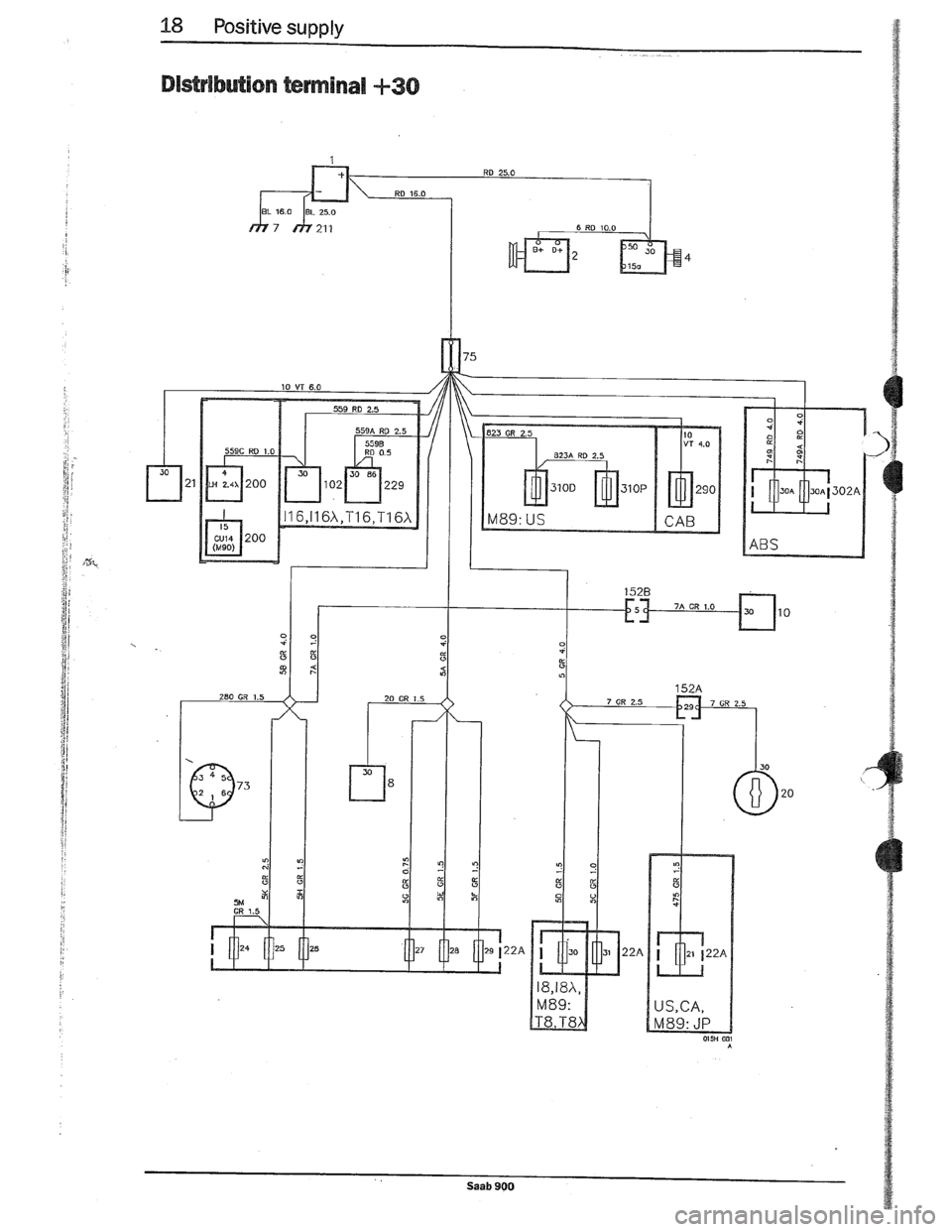 SAAB 900 1989 User Guide Downloaded from www.Manualslib.com manuals search engine   