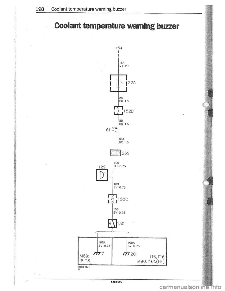 SAAB 900 1989  Service Manual Downloaded from www.Manualslib.com manuals search engine   