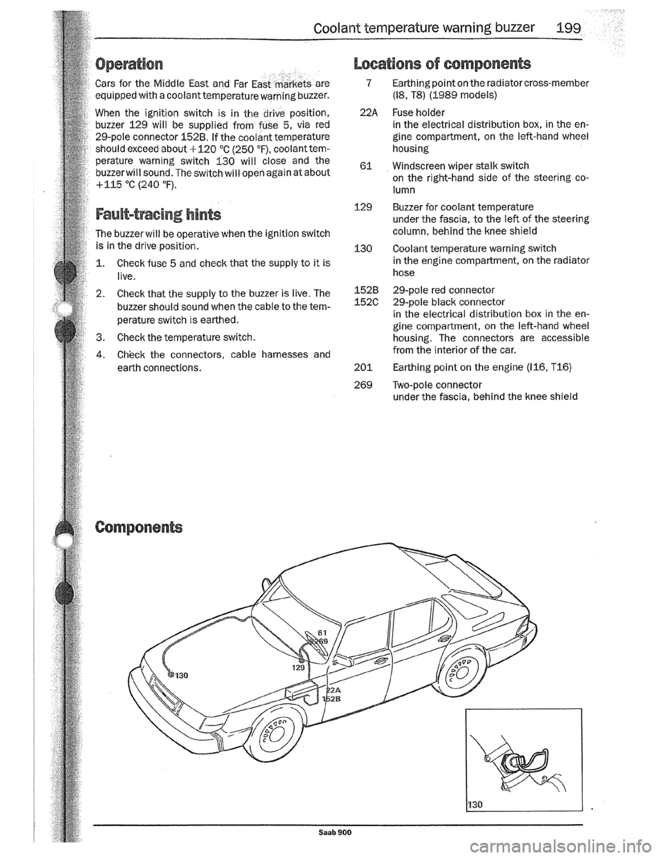 SAAB 900 1989  Service Manual Downloaded from www.Manualslib.com manuals search engine   