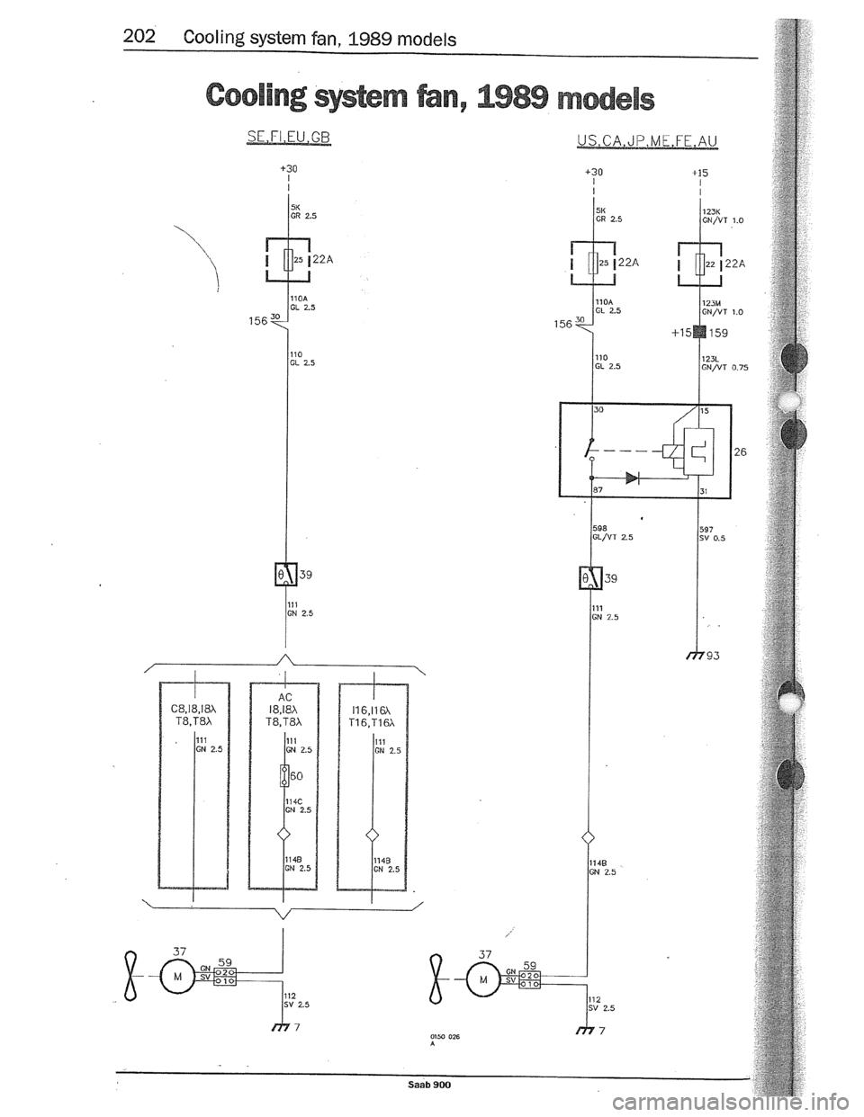 SAAB 900 1989  Service Manual Downloaded from www.Manualslib.com manuals search engine   