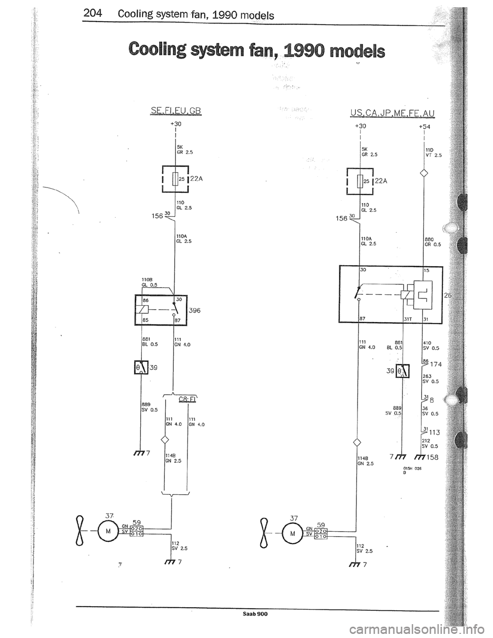 SAAB 900 1989  Service Manual Downloaded from www.Manualslib.com manuals search engine   