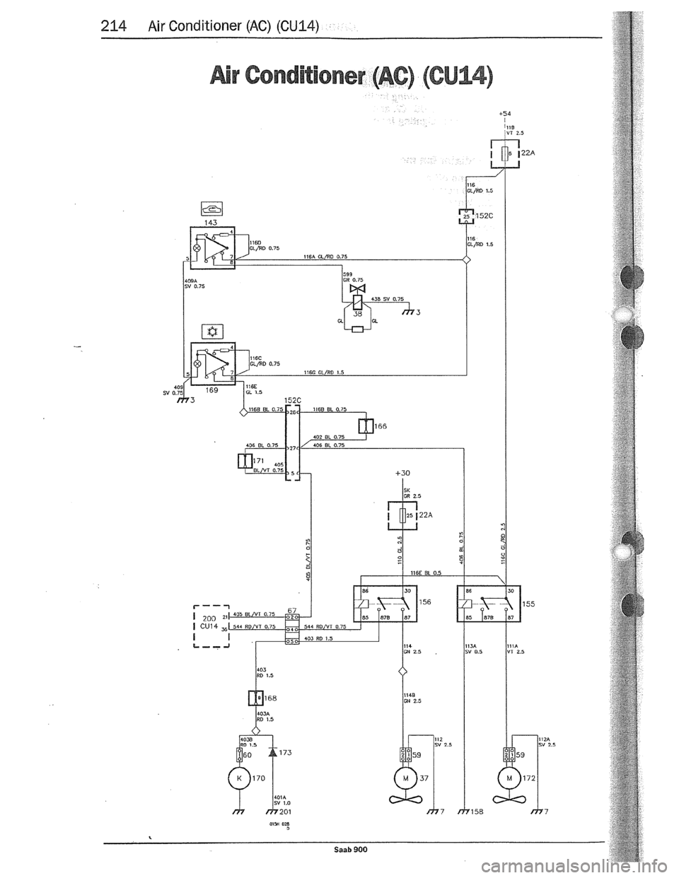 SAAB 900 1989  Service Manual Downloaded from www.Manualslib.com manuals search engine   