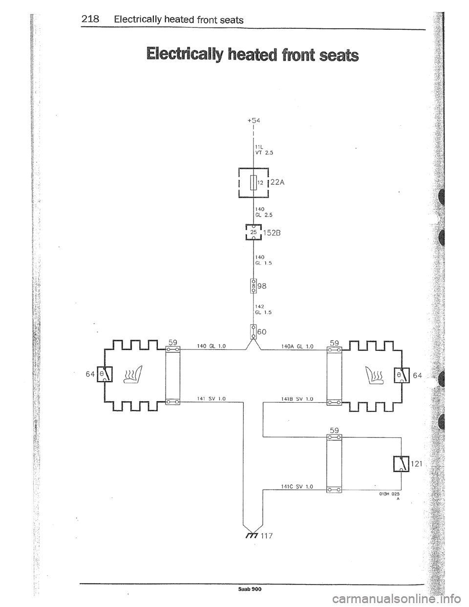 SAAB 900 1989  Service Manual Downloaded from www.Manualslib.com manuals search engine   