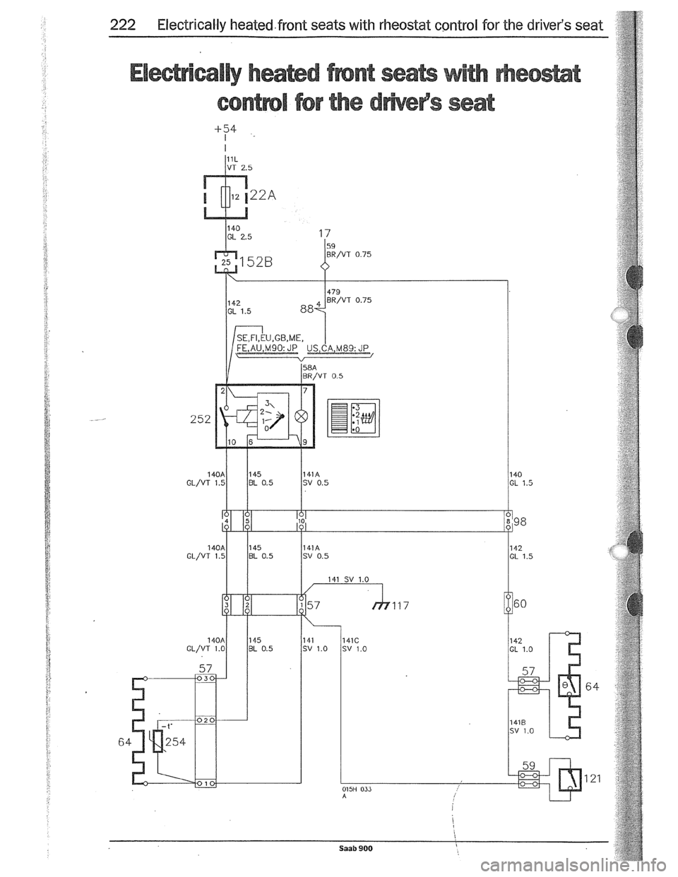 SAAB 900 1989  Service Manual Downloaded from www.Manualslib.com manuals search engine   