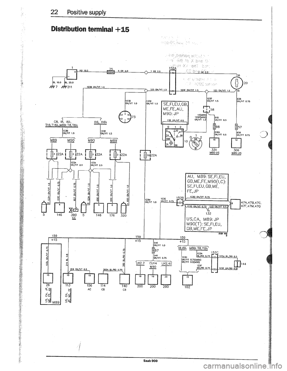 SAAB 900 1989 Owners Manual Downloaded from www.Manualslib.com manuals search engine SAAB 900 1989 Owners Manual Downloaded from www.Manualslib.com manuals search engine