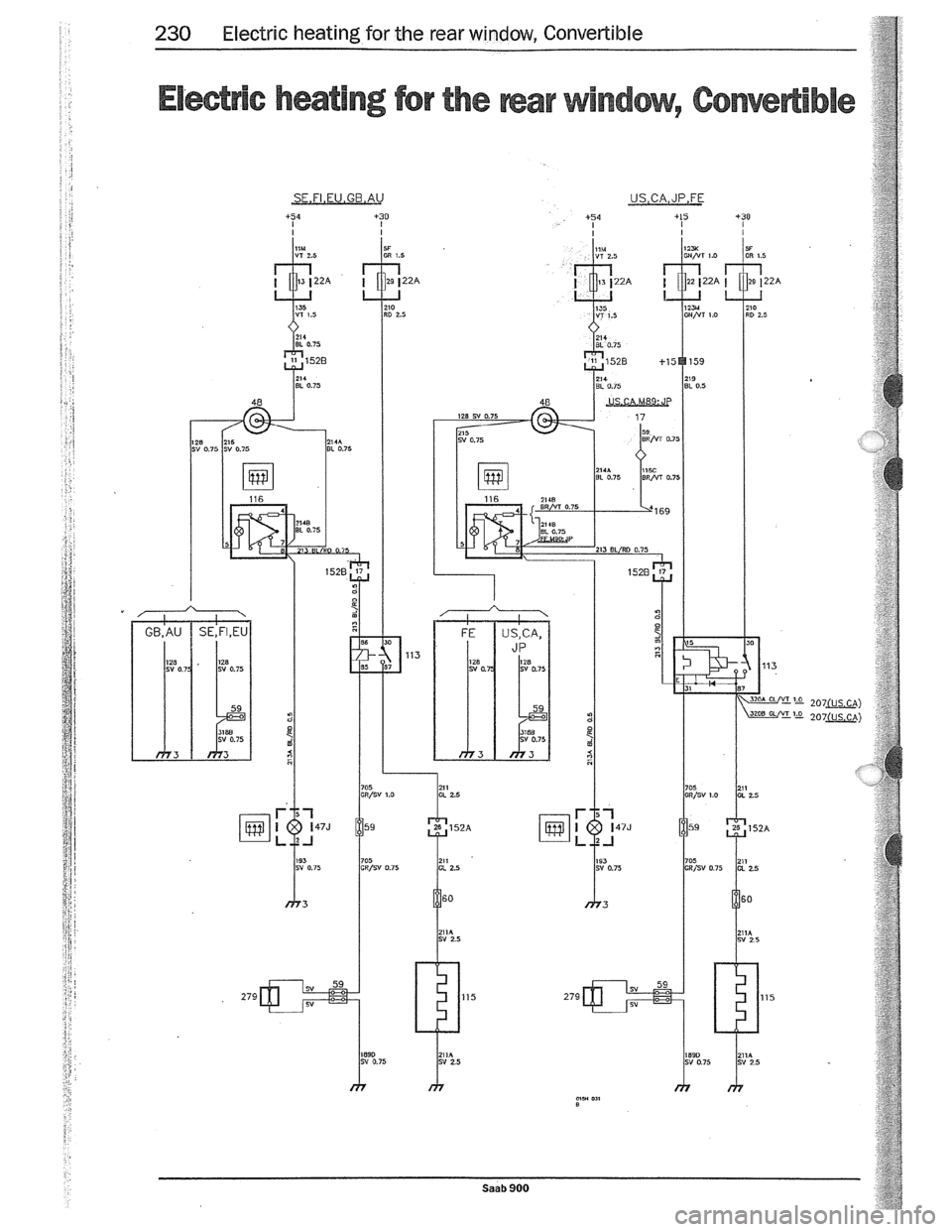 SAAB 900 1989  Service Manual Downloaded from www.Manualslib.com manuals search engine   