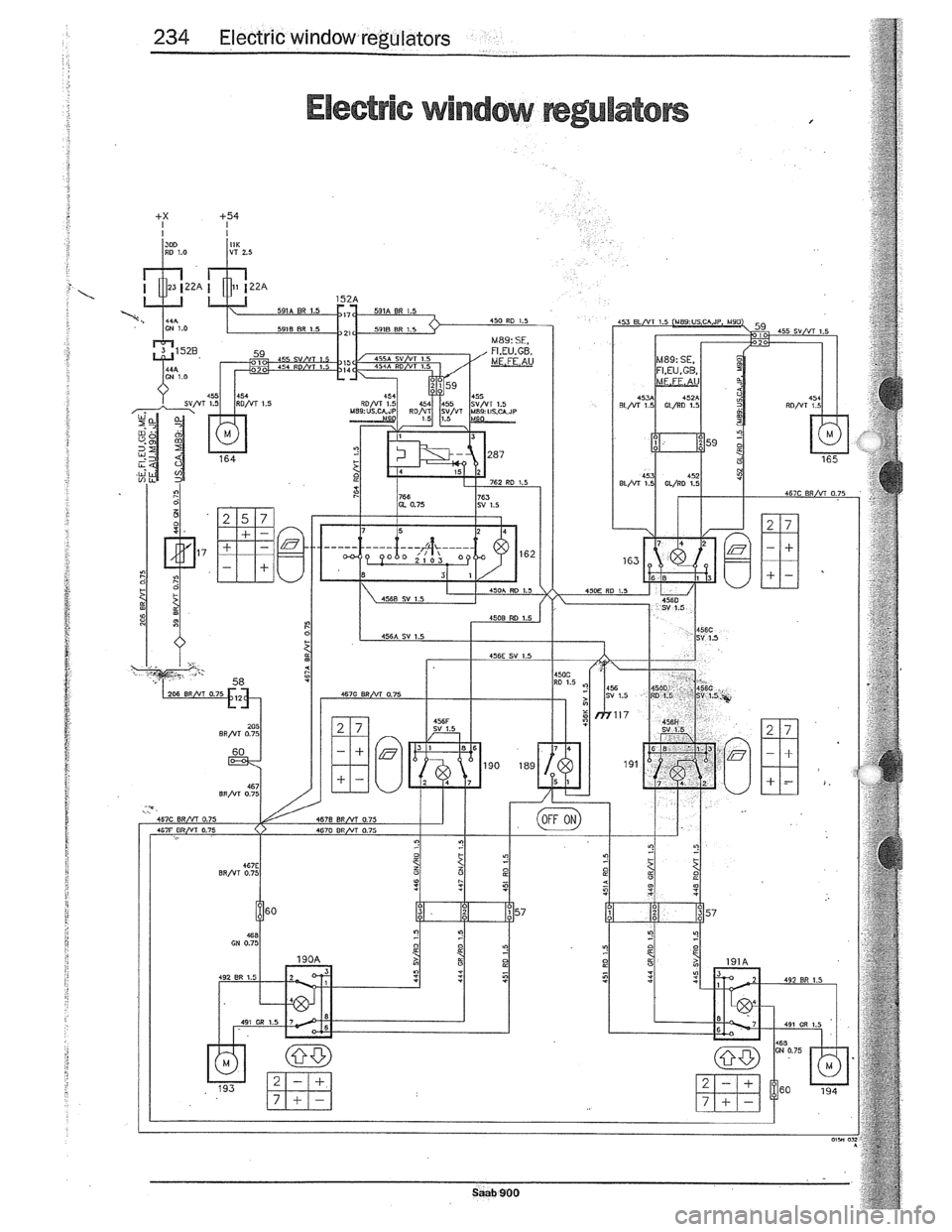 SAAB 900 1989  Service Manual Downloaded from www.Manualslib.com manuals search engine   