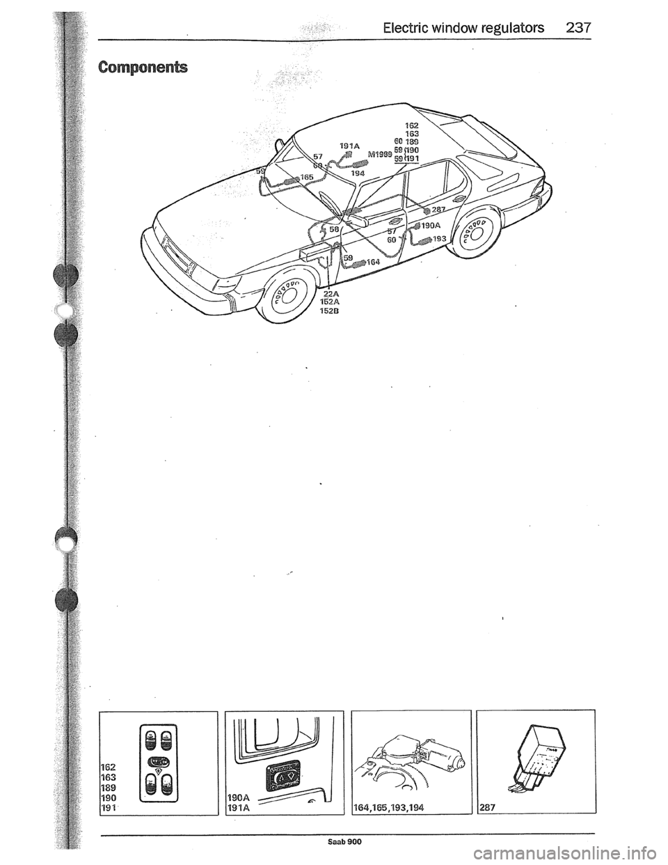 SAAB 900 1989  Service Manual Downloaded from www.Manualslib.com manuals search engine   