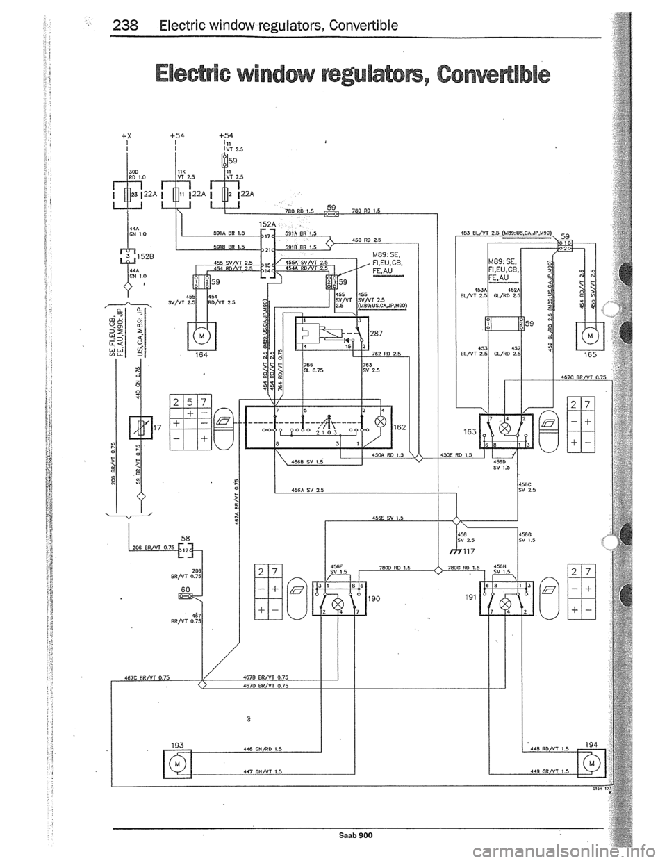 SAAB 900 1989  Service Manual Downloaded from www.Manualslib.com manuals search engine   
