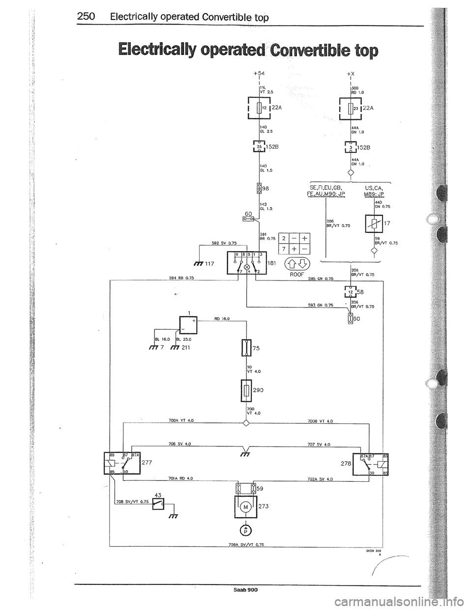 SAAB 900 1989  Service Manual Downloaded from www.Manualslib.com manuals search engine   