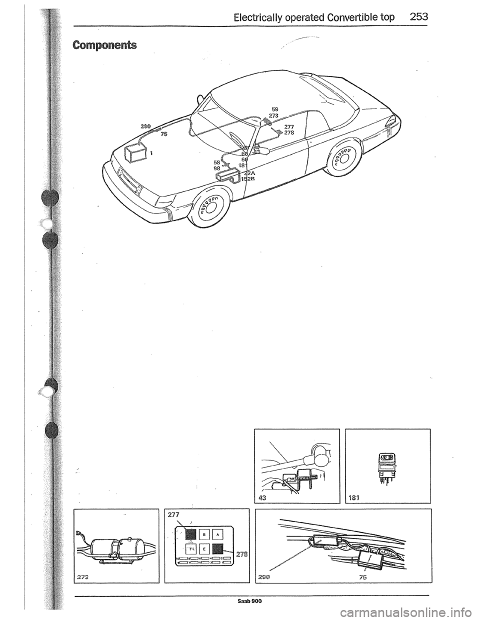 SAAB 900 1989  Service Manual Downloaded from www.Manualslib.com manuals search engine   