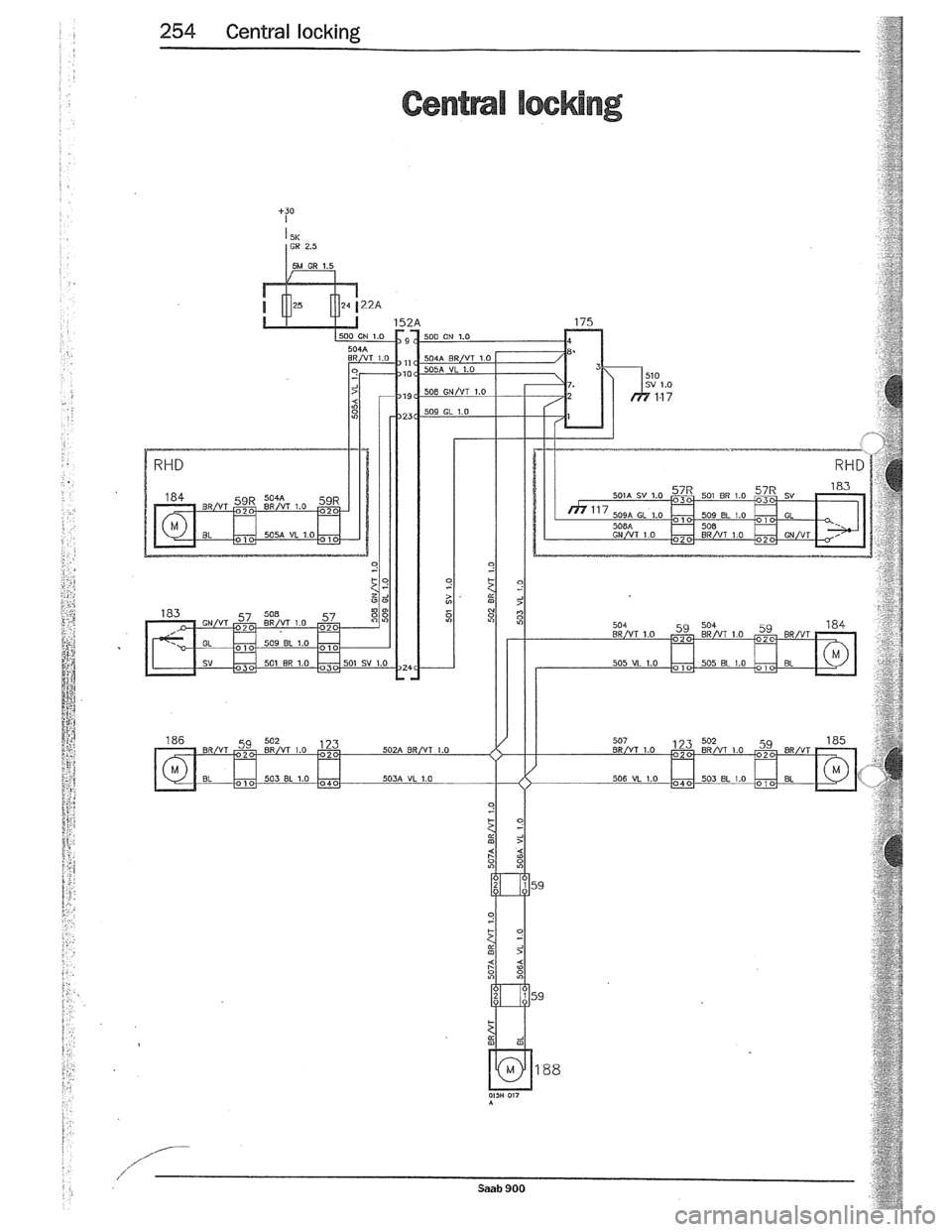 SAAB 900 1989  Service Manual Downloaded from www.Manualslib.com manuals search engine   
