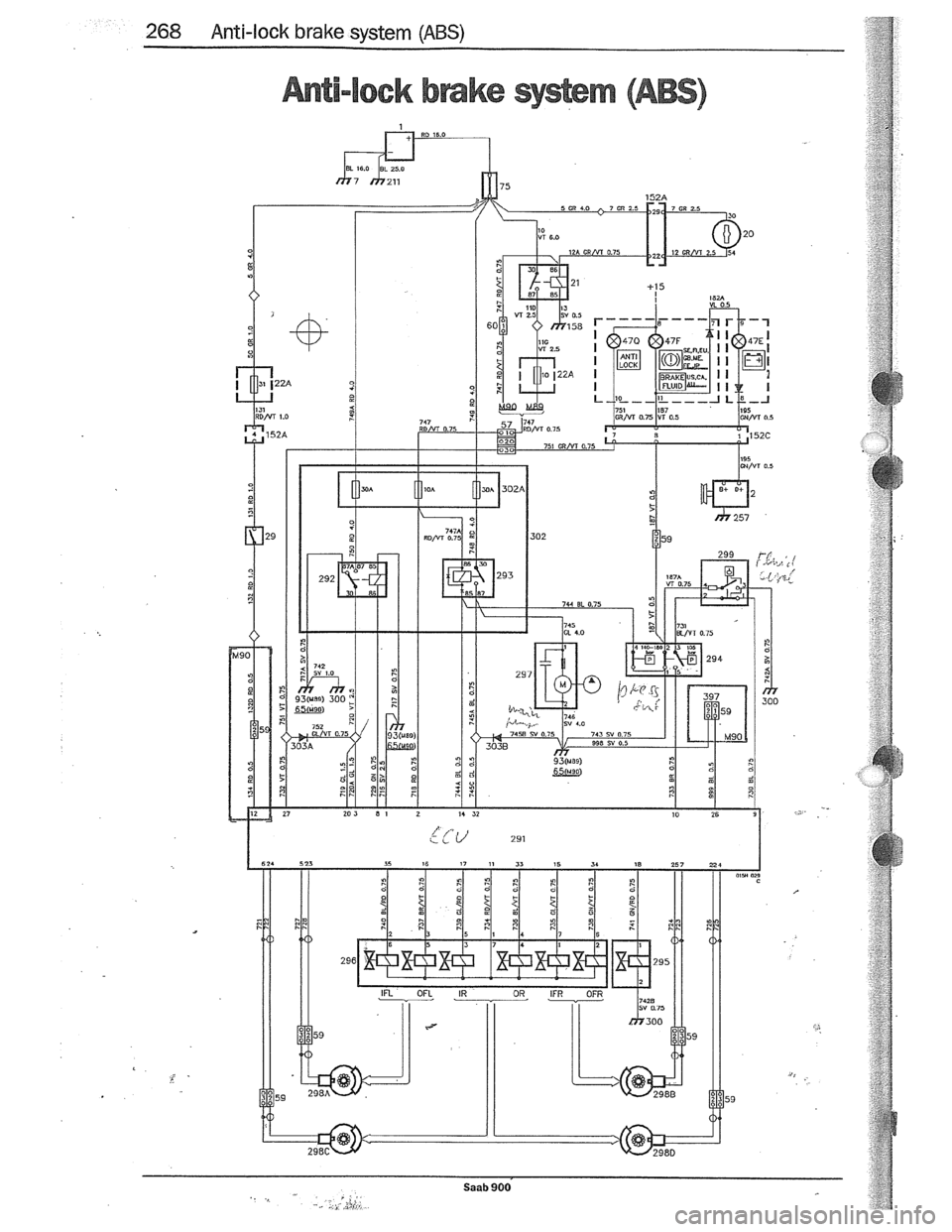 SAAB 900 1989 Service Manual Downloaded from www.Manualslib.com manuals search engine SAAB 900 1989 Service Manual Downloaded from www.Manualslib.com manuals search engine