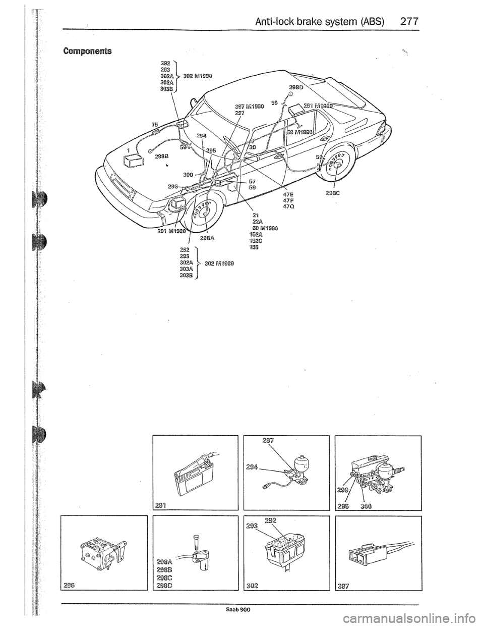 SAAB 900 1989  Service Manual Downloaded from www.Manualslib.com manuals search engine   
