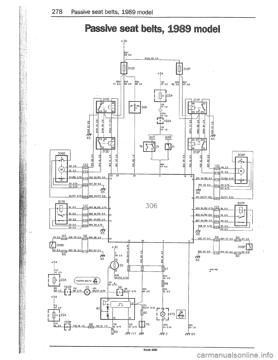 SAAB 900 1989  Service Manual Downloaded from www.Manualslib.com manuals search engine   