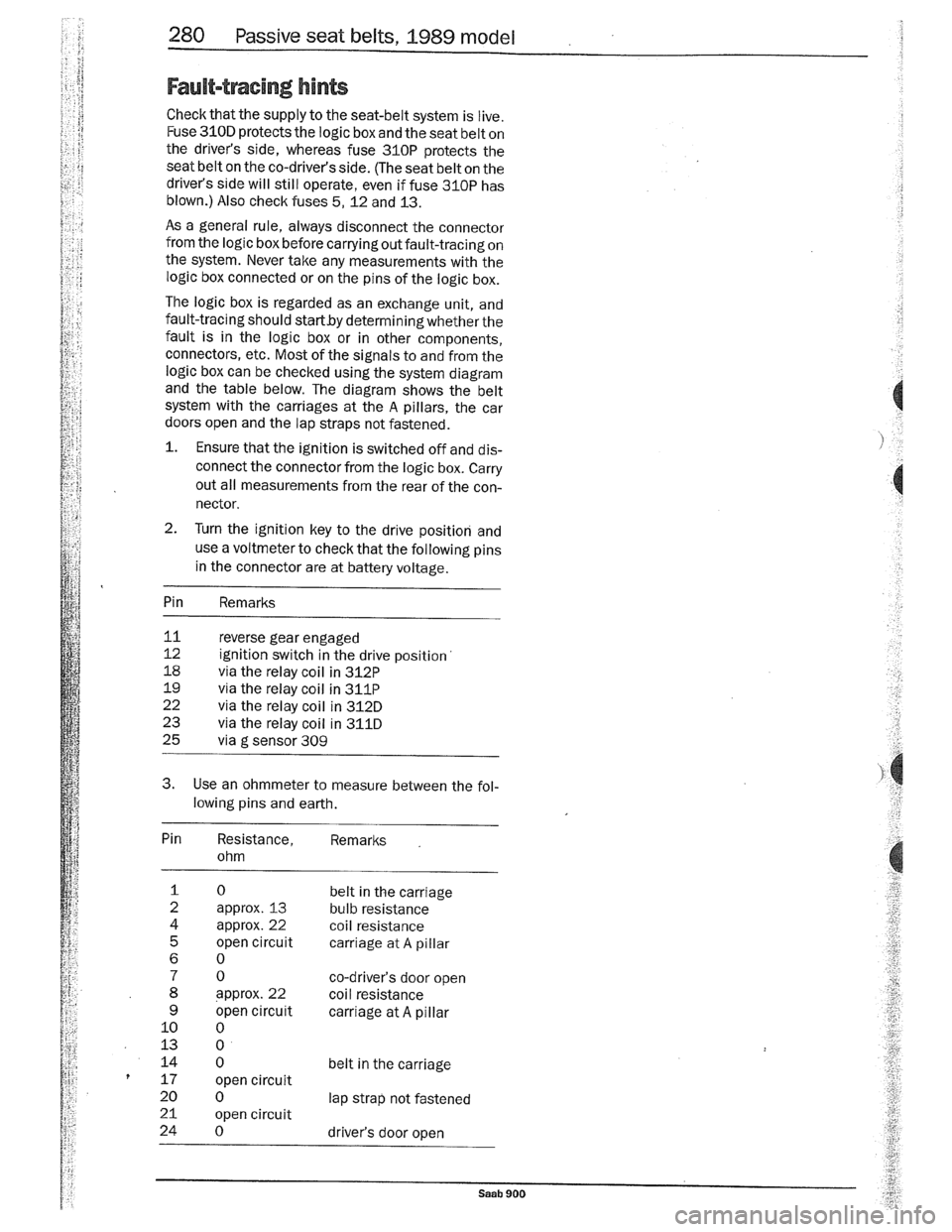 SAAB 900 1989  Service Manual Downloaded from www.Manualslib.com manuals search engine   