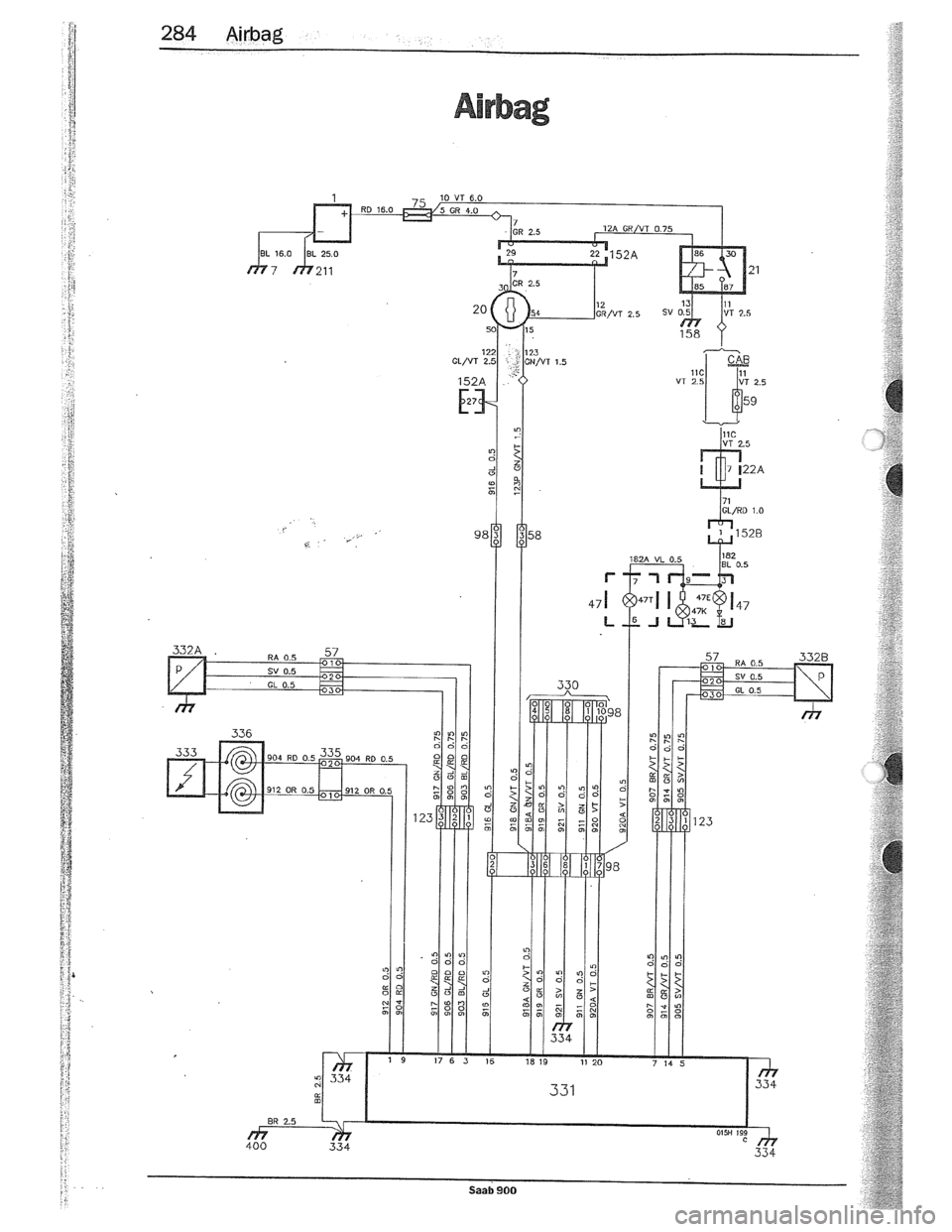 SAAB 900 1989  Service Manual Downloaded from www.Manualslib.com manuals search engine   