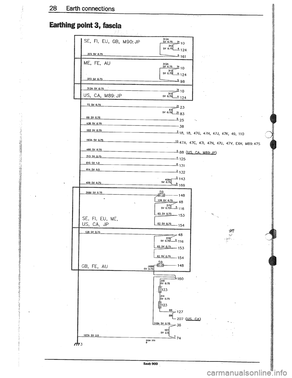 SAAB 900 1989 Owners Manual Downloaded from www.Manualslib.com manuals search engine SAAB 900 1989 Owners Manual Downloaded from www.Manualslib.com manuals search engine