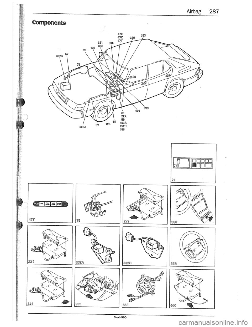SAAB 900 1989  Service Manual Downloaded from www.Manualslib.com manuals search engine   