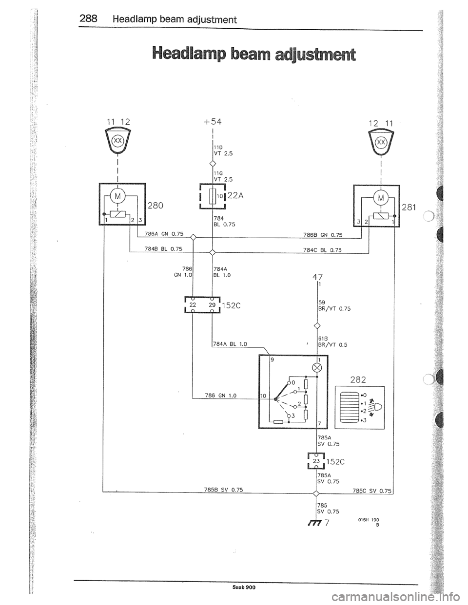 SAAB 900 1989  Service Manual Downloaded from www.Manualslib.com manuals search engine   
