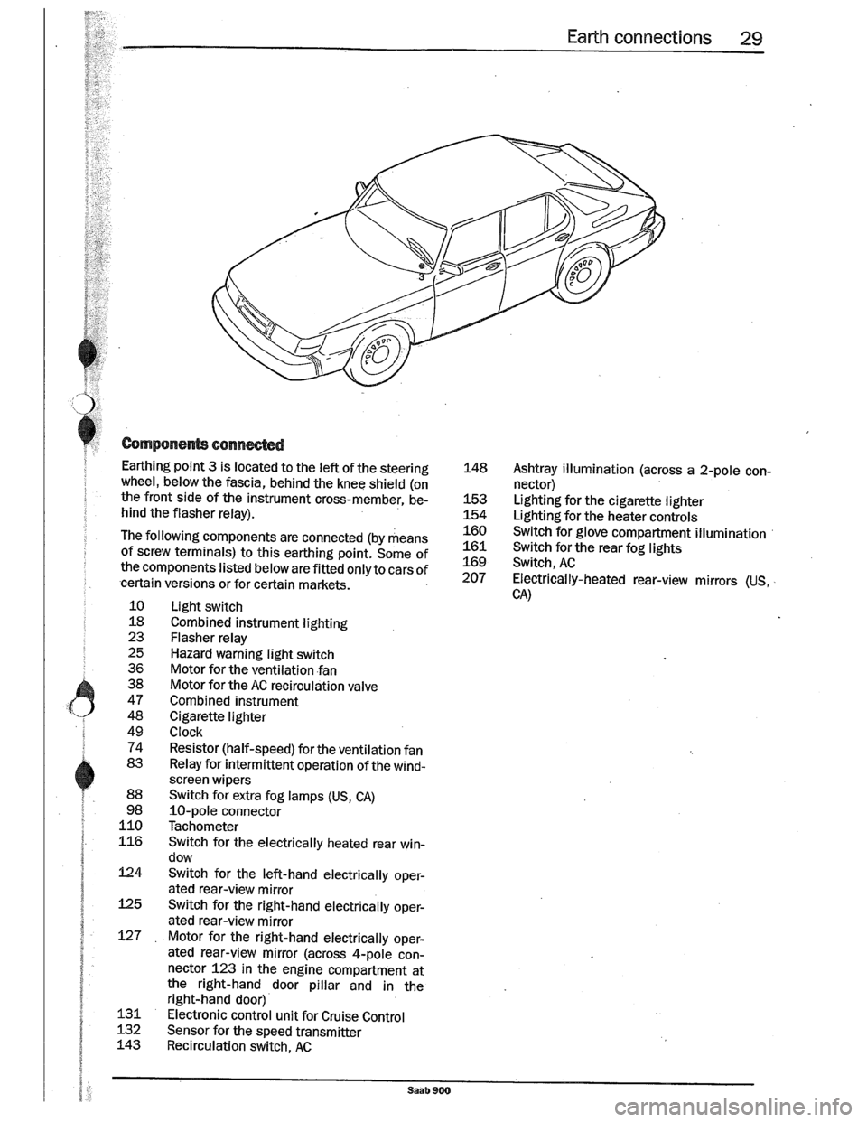 SAAB 900 1989 Owners Guide Downloaded from www.Manualslib.com manuals search engine   